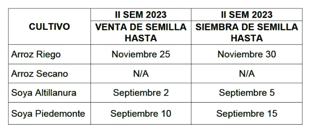 Atento a las fechas para venta de semilla y siembra de arroz en el Meta 2