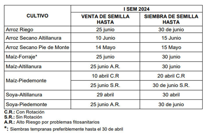 fechas.png