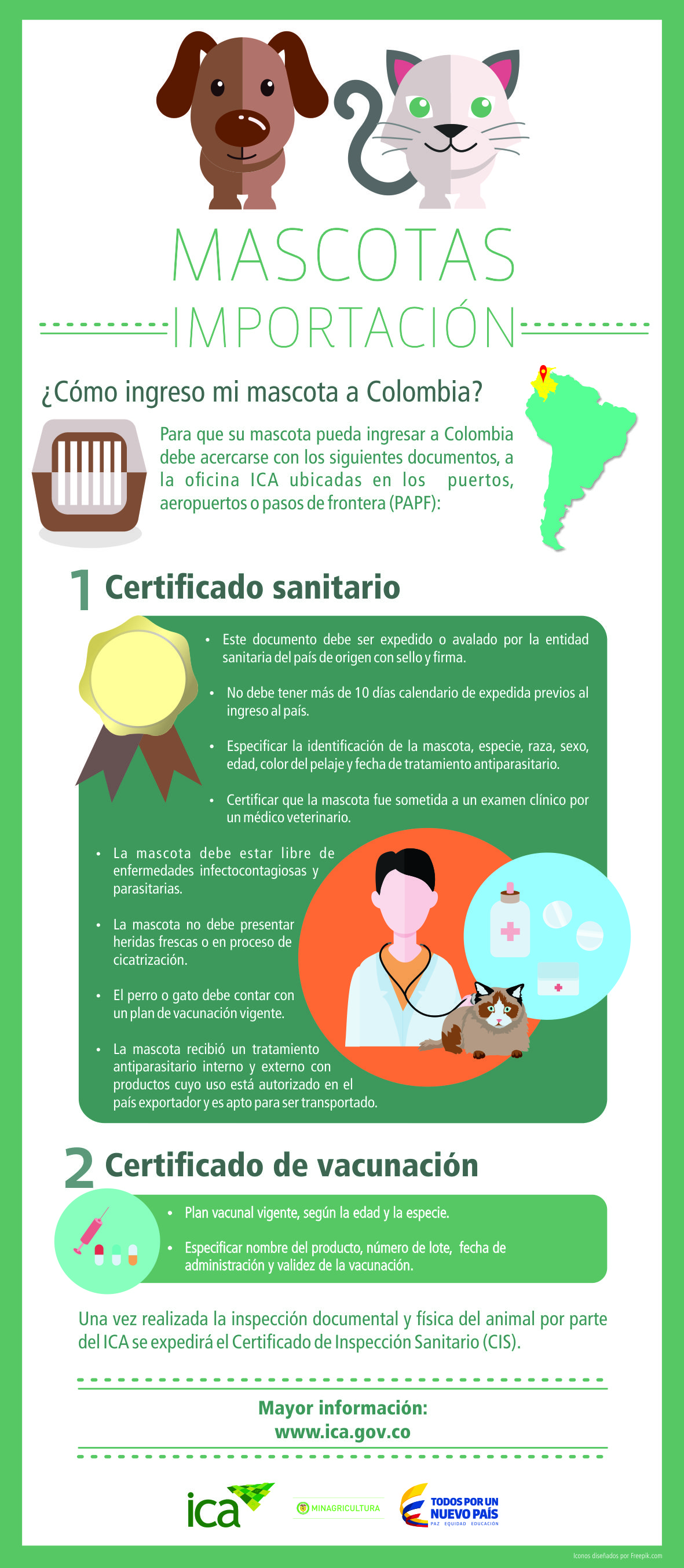 Abrir Infografia en PDF