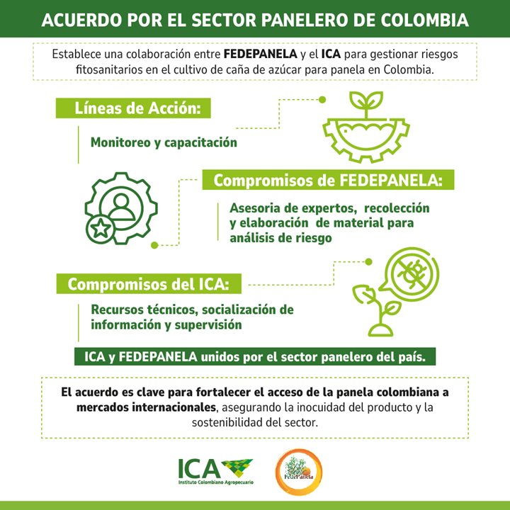 ICA-FEDEPANELA.jpg ICA-FEDEPANELA.jpg