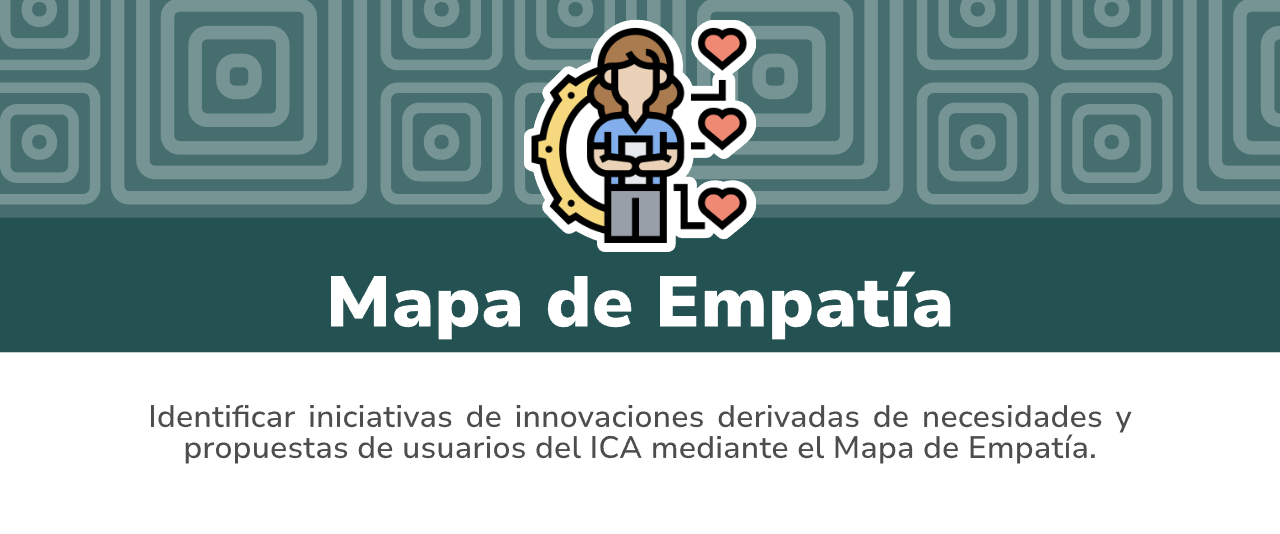 Mapa de Empatía