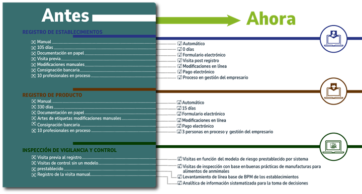 ICA-BOGOTA-2307.png