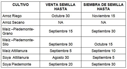 Tabla-Boletin-Meta.JPG