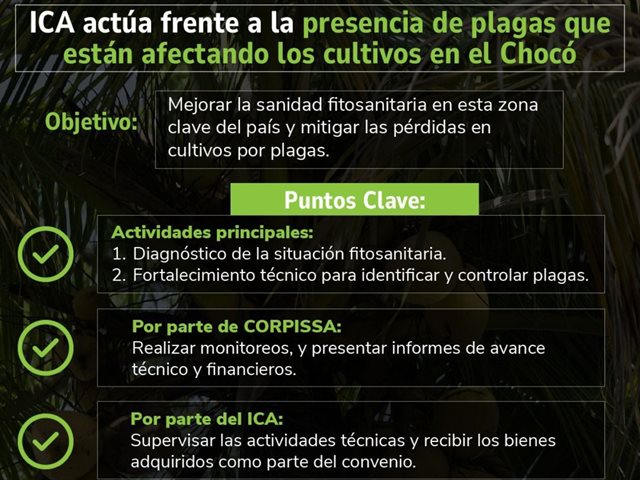 Convenio ICA CORPISSA.