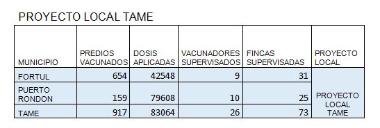 Tabla-Tame.JPG