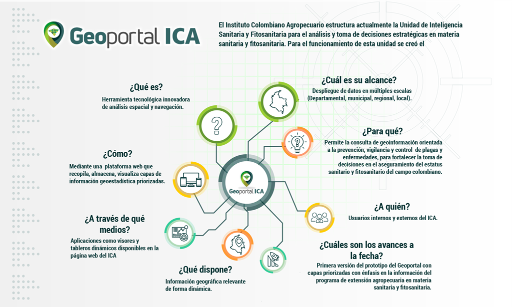Imagen-Geoportal-Micrositio.png