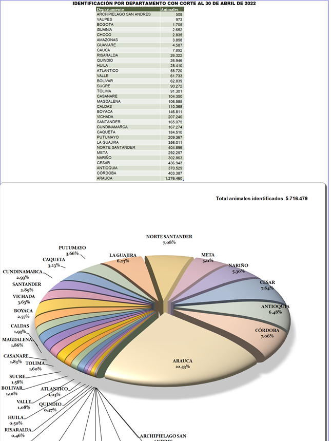 Pub-portal-30042022.png