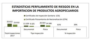 ESTADISTICAS-1.JPG