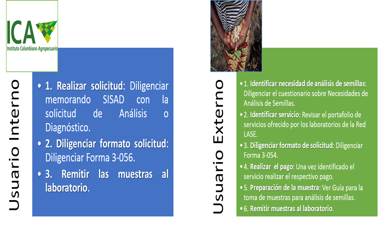 usuarios-LASE.png usuarios-LASE.png