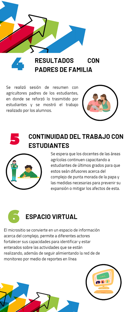 Red-ciudadana-B.png