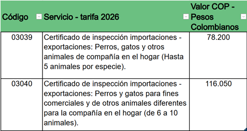 Tarifas-mascotas-2026-1.png