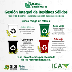 Piezas-tips-ambientales-SGA-Gestion-de-residuos.png