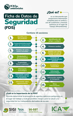 Piezas-tips-ambientales-SGA-Agosto.png