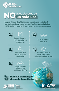 Piezas-tips-ambientales-SGA-Bolsas-de-un-solo-uso-2-1.png