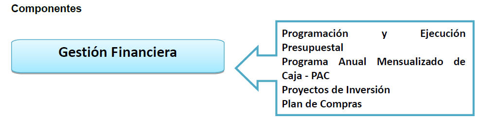 GESTION-FINANCIERA.jpg