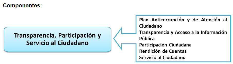 TRANSP-Y-SERVICIO-AL-CIUD.jpg