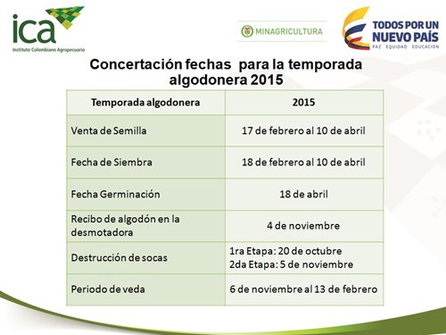 Fechas-2015.jpg Fechas-2015.jpg