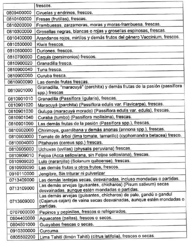 El ICA trabaja en equipo con el INVIMA para la inspección de frutas y vegetales frescos importados