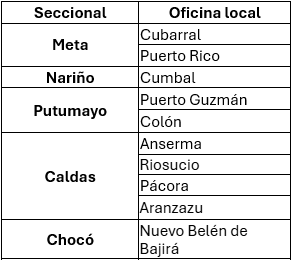 Captura-de-pantalla-2026-08-06-115720-1.png