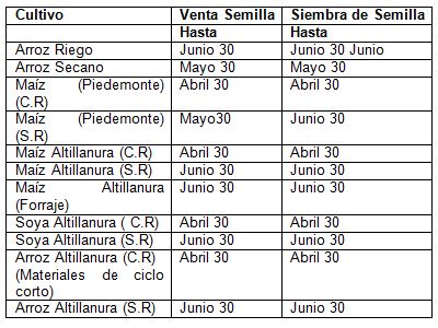 Definidas las fechas de siembra de arroz, maíz y soya para el primer semestre de 2019, en el Meta
