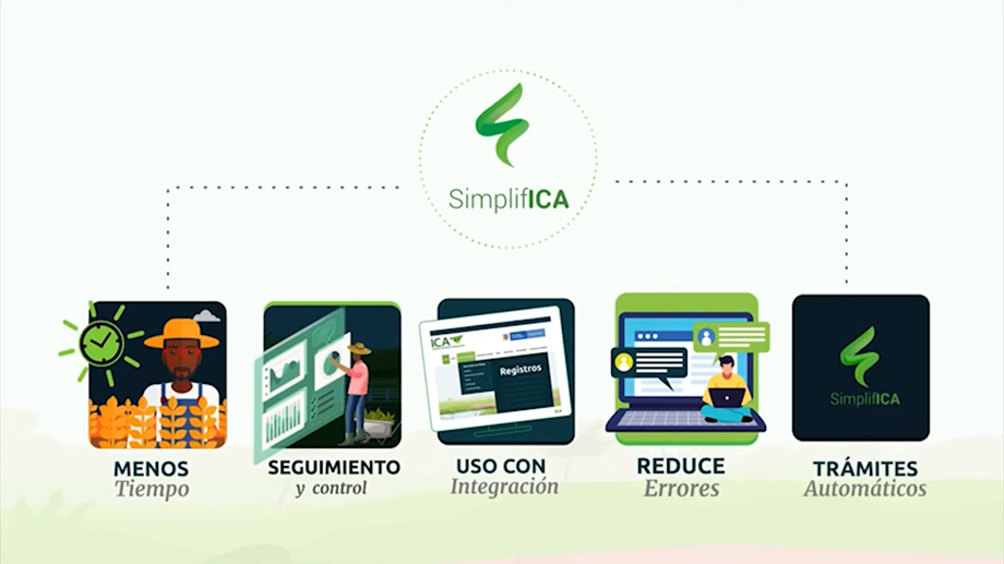 SimplifICA-plataforma-digital-del-ICA-Colombia-1024x564.png