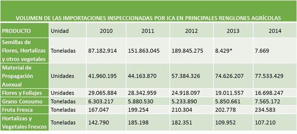 Importaciones1.jpg