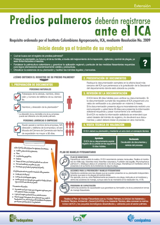 Abrir Infografia en PDF
