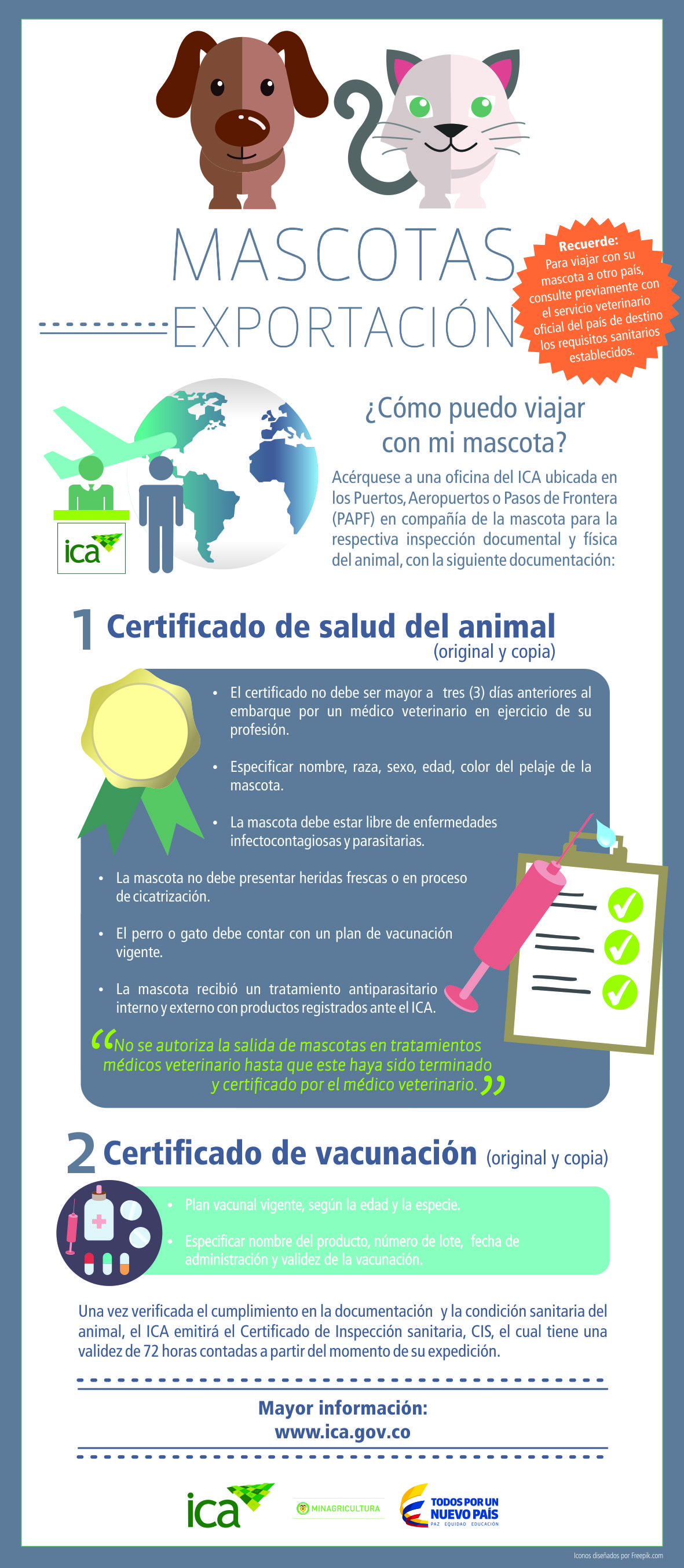Abrir Infografia en PDF