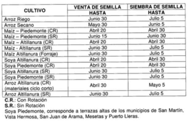 TABLA-FECHAS-DE-SIEMBRA.jpg TABLA-FECHAS-DE-SIEMBRA.jpg